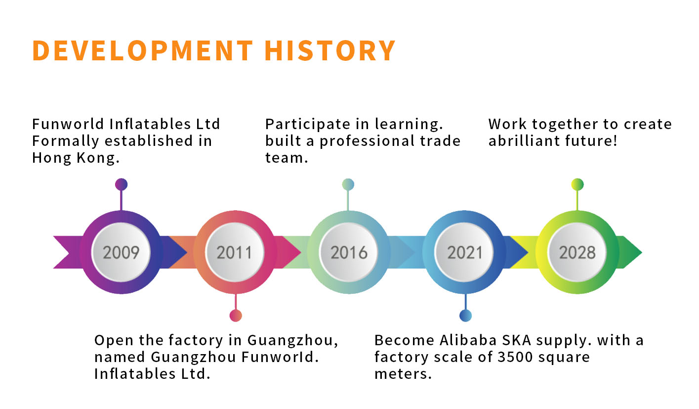 giant inflatable amusement park